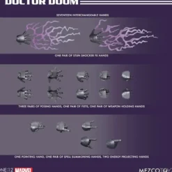 Doctor Doom One:12 Collective Actionfigur - ReRun