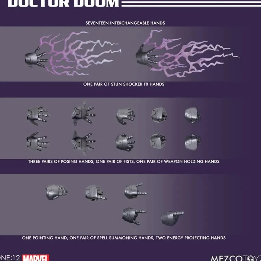 Doctor Doom One:12 Collective Actionfigur - ReRun