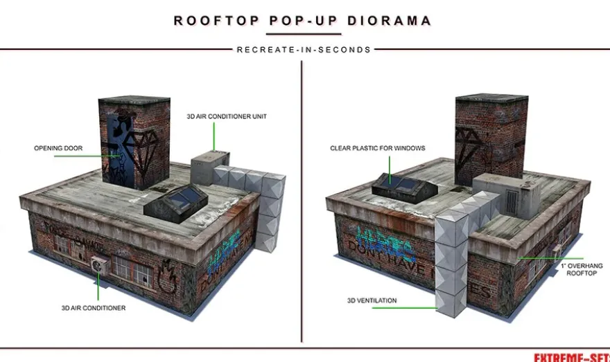 Extreme Sets Rooftop Pop-Up Diorama 1/12