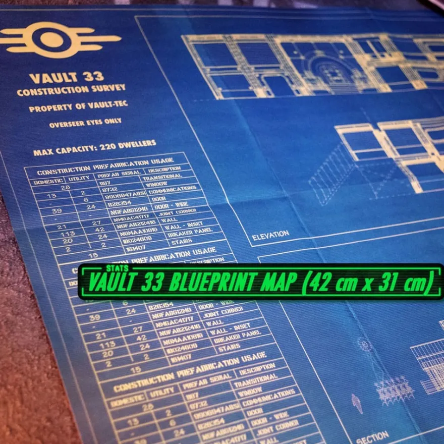 Fallout Geschenkbox Lucy's Dweller Kit