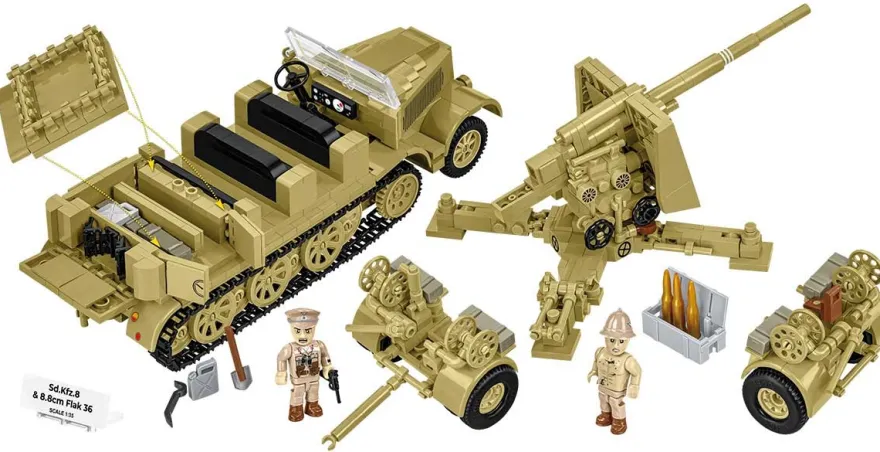 Historical Collection WWII - Sd.Kfz. 8.8 cm Flak 36